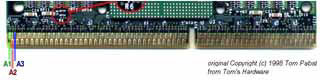 Slot 1 CPU pins A1, A2 and A3